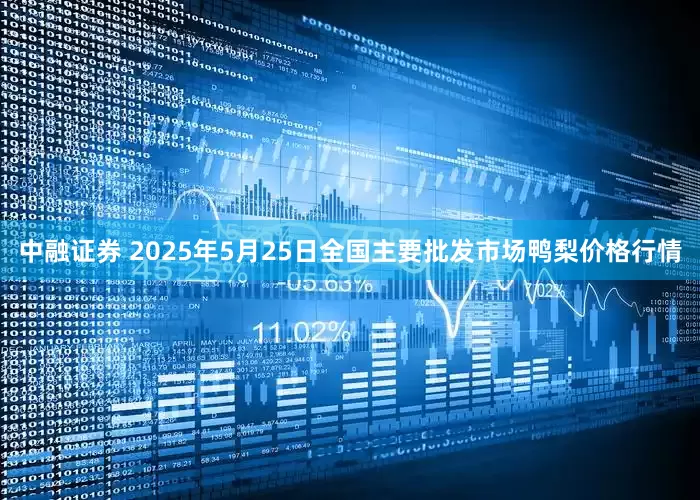 中融证券 2025年5月25日全国主要批发市场鸭梨价格行情