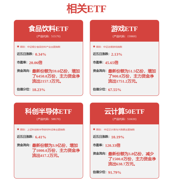 粤友优配 涨停雷达：发动机曲轴+机器人+减速器+数据中心 天润工业触及涨停